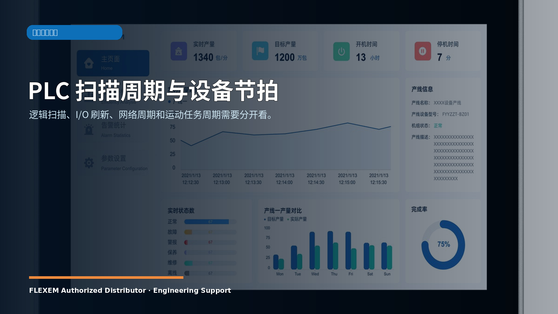 PLC 扫描周期与设备节拍