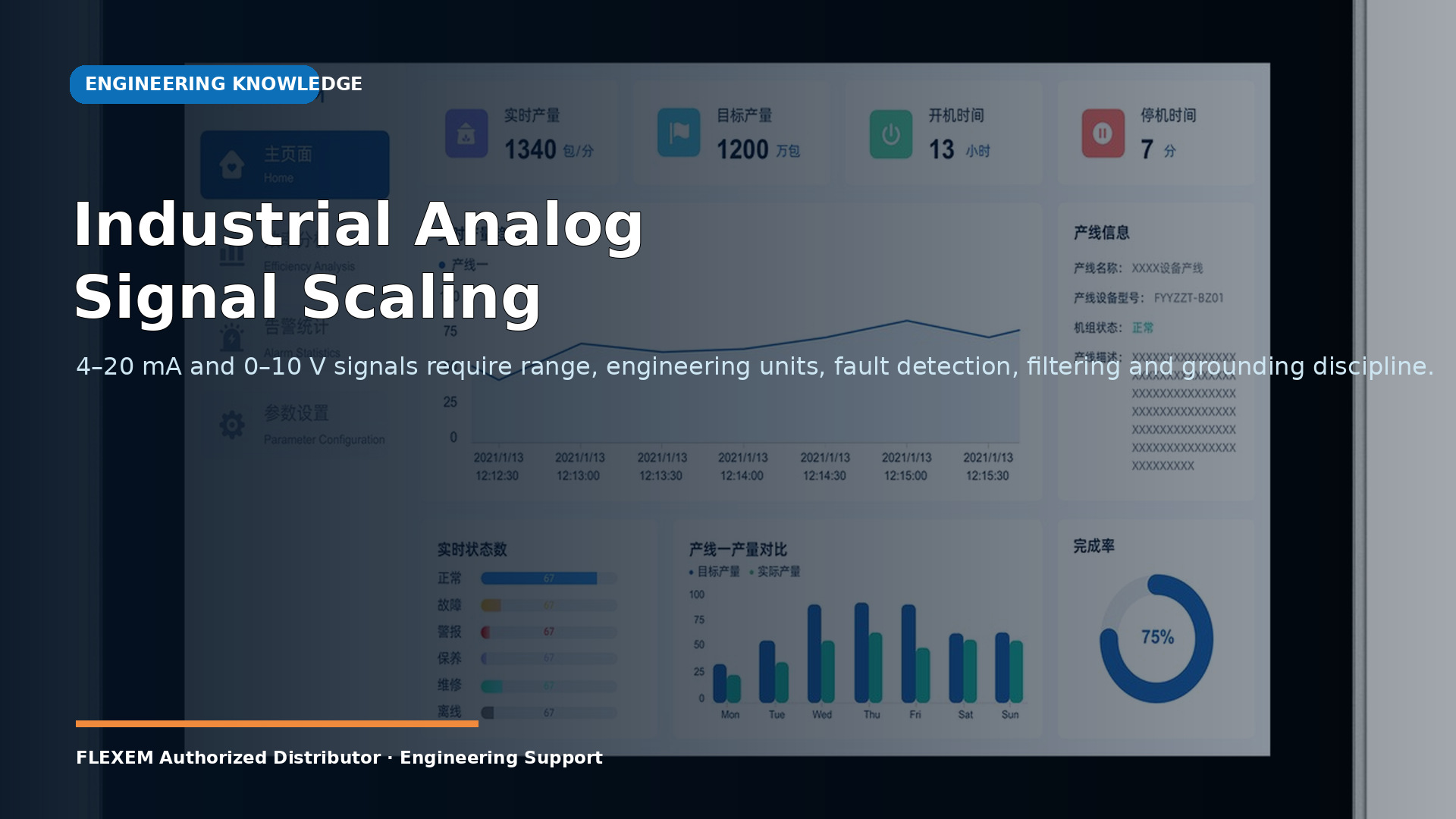 Industrial Analog Signal Scaling