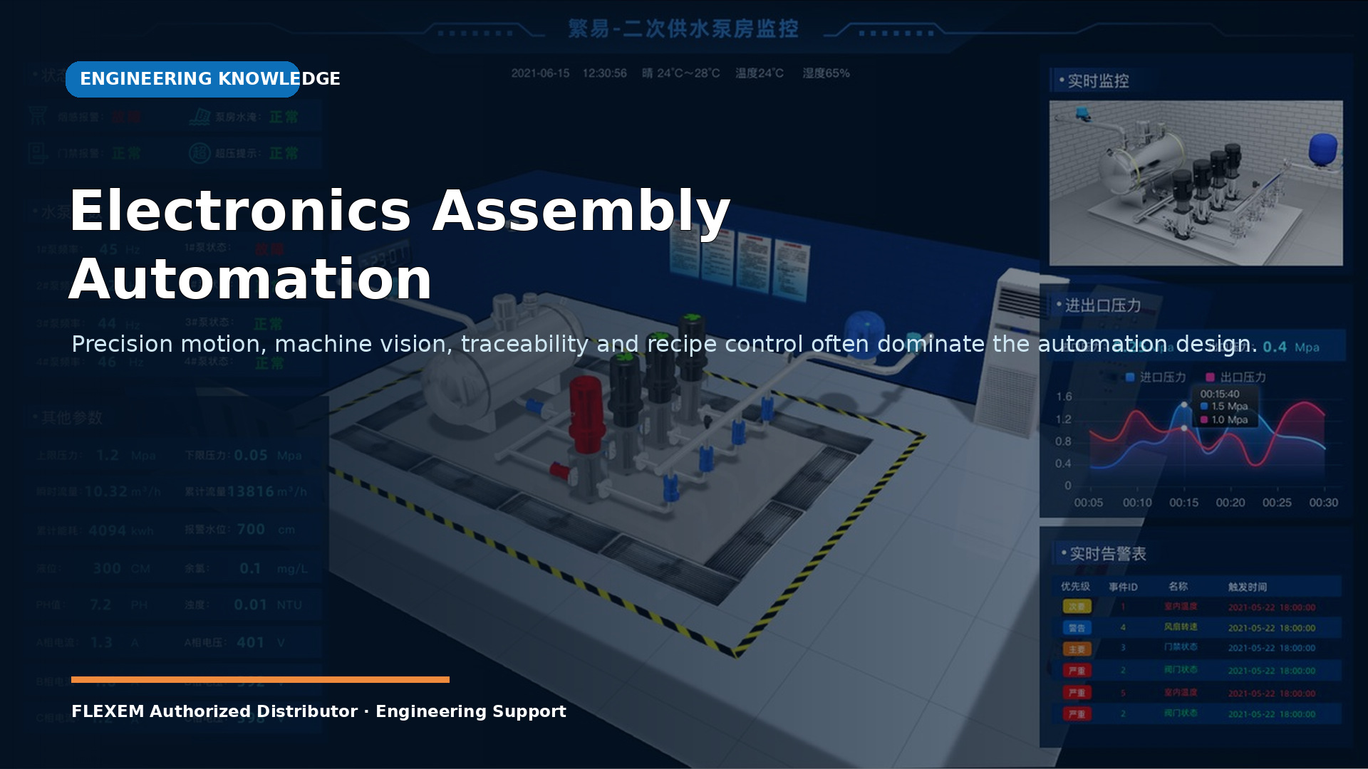 Electronics Assembly Automation