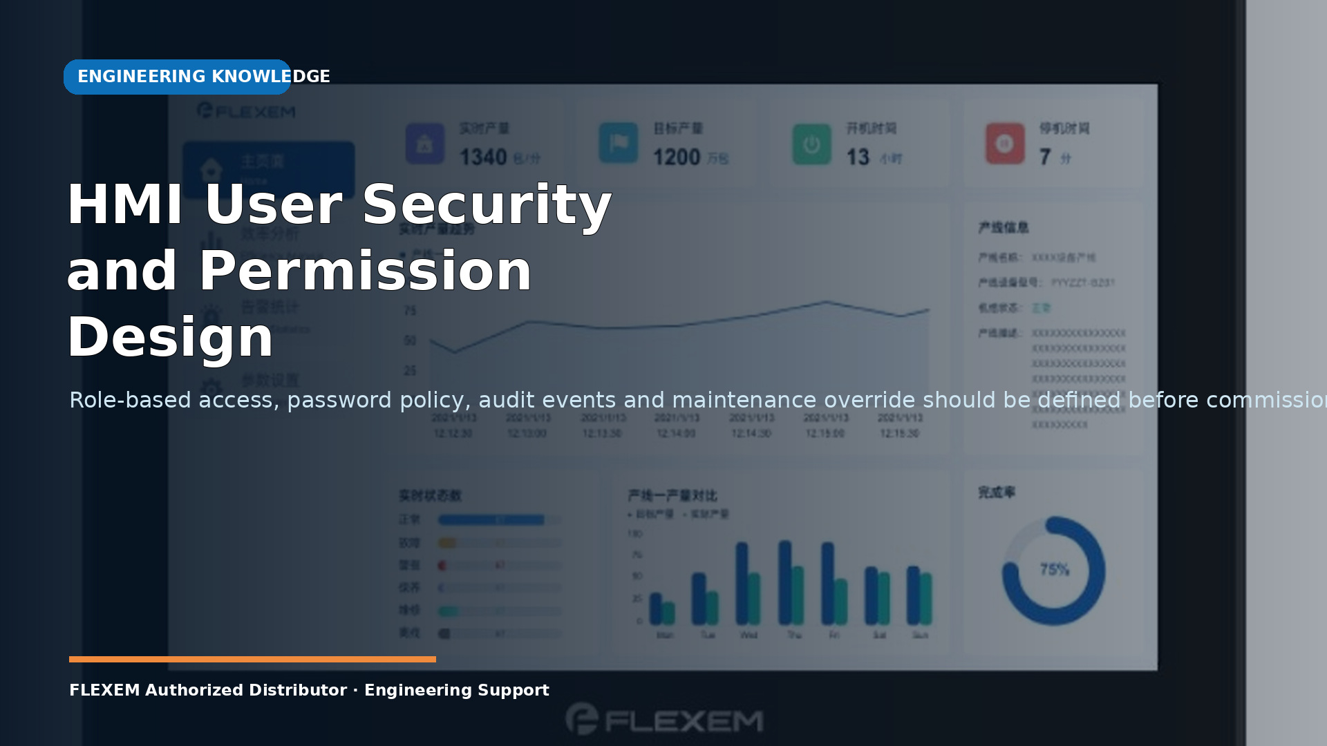 HMI User Security and Permission Design