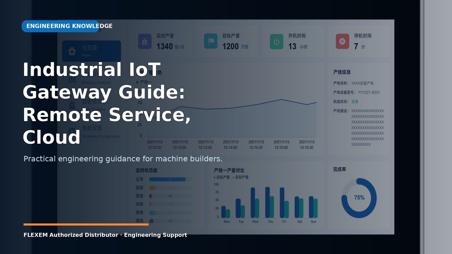 Industrial IoT Gateway Guide: Remote Service, Cloud Data and Security
