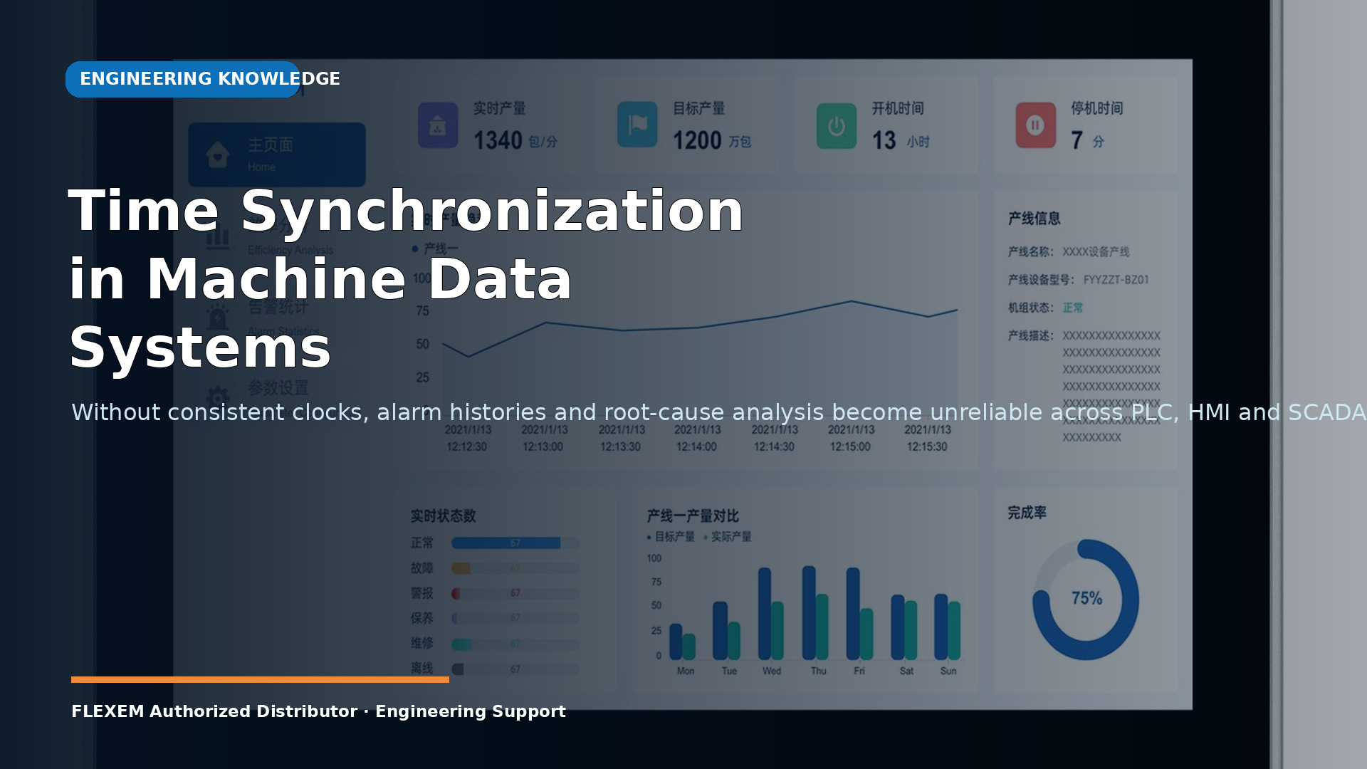 Time Synchronization in Machine Data Systems