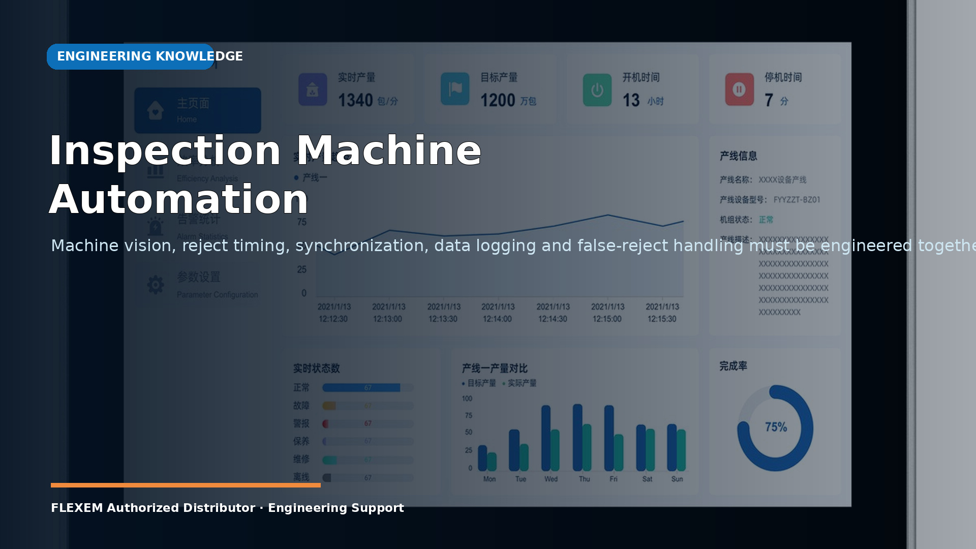 Inspection Machine Automation