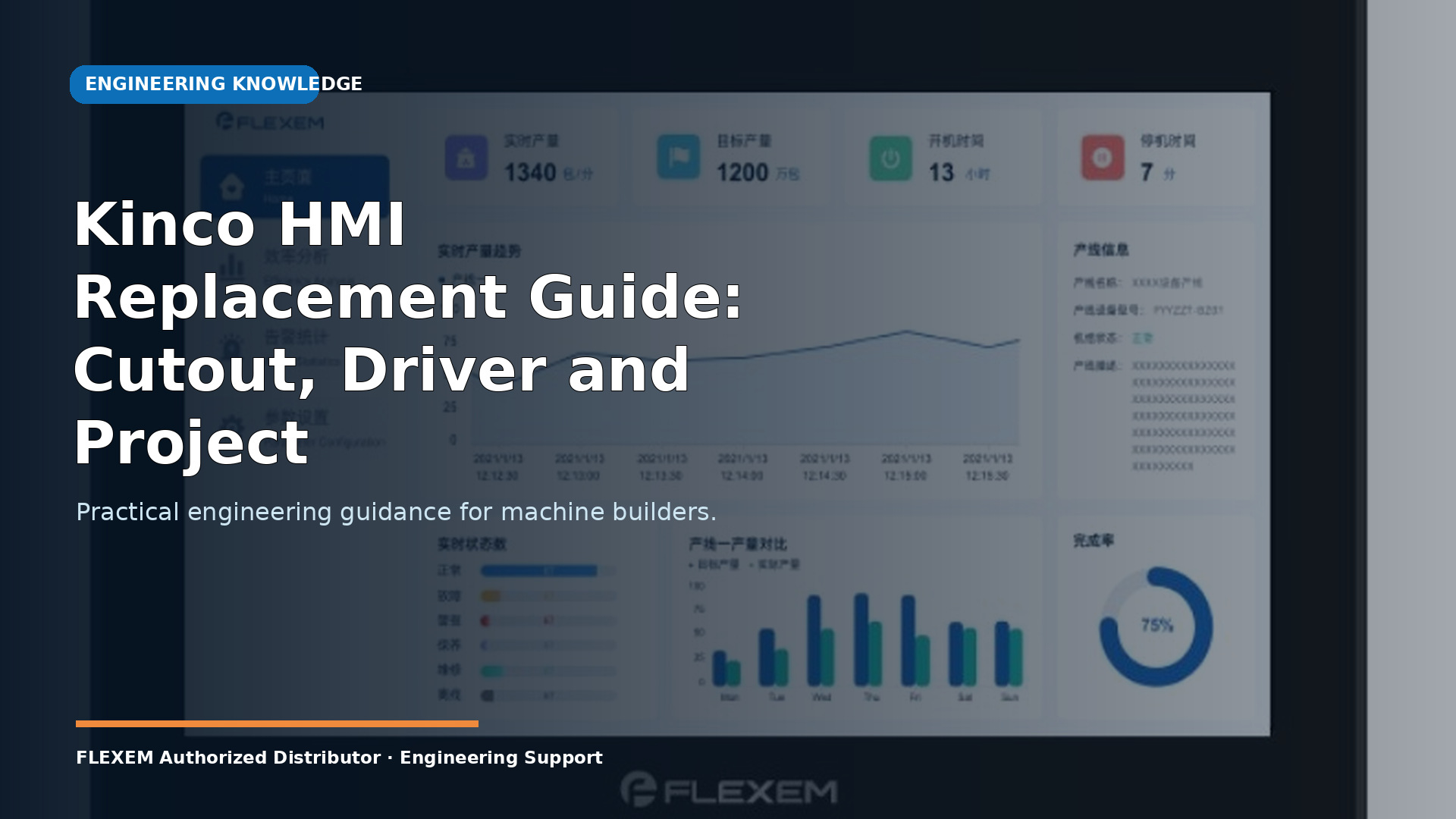 Kinco HMI Replacement Guide: Cutout, Driver and Project Migration