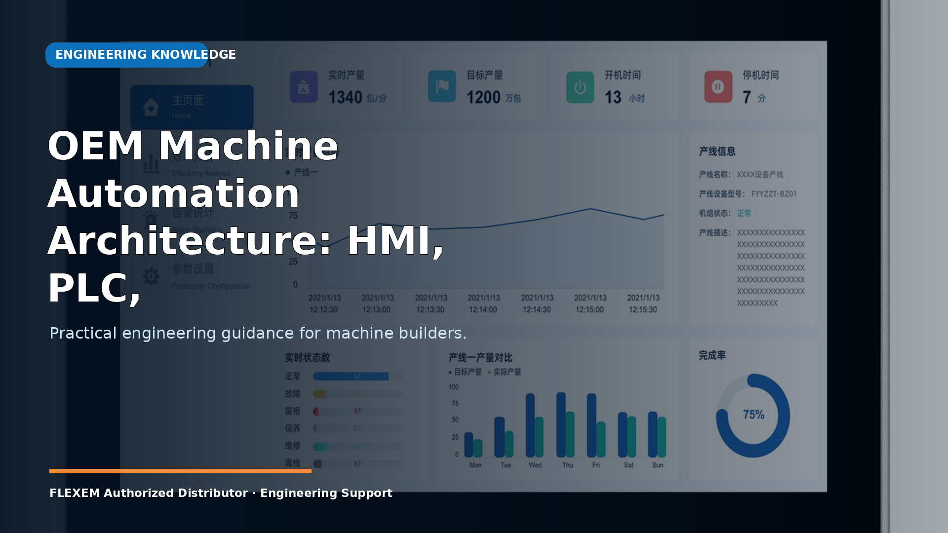OEM Machine Automation Architecture: HMI, PLC, Servo, Safety and Data