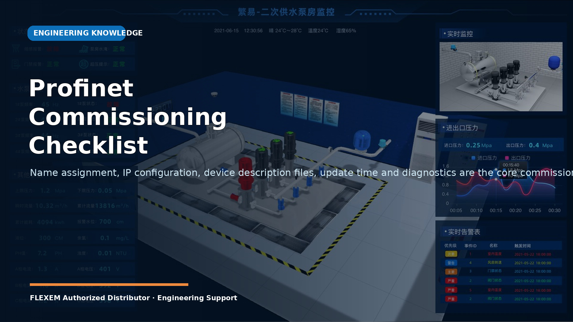 Profinet Commissioning Checklist