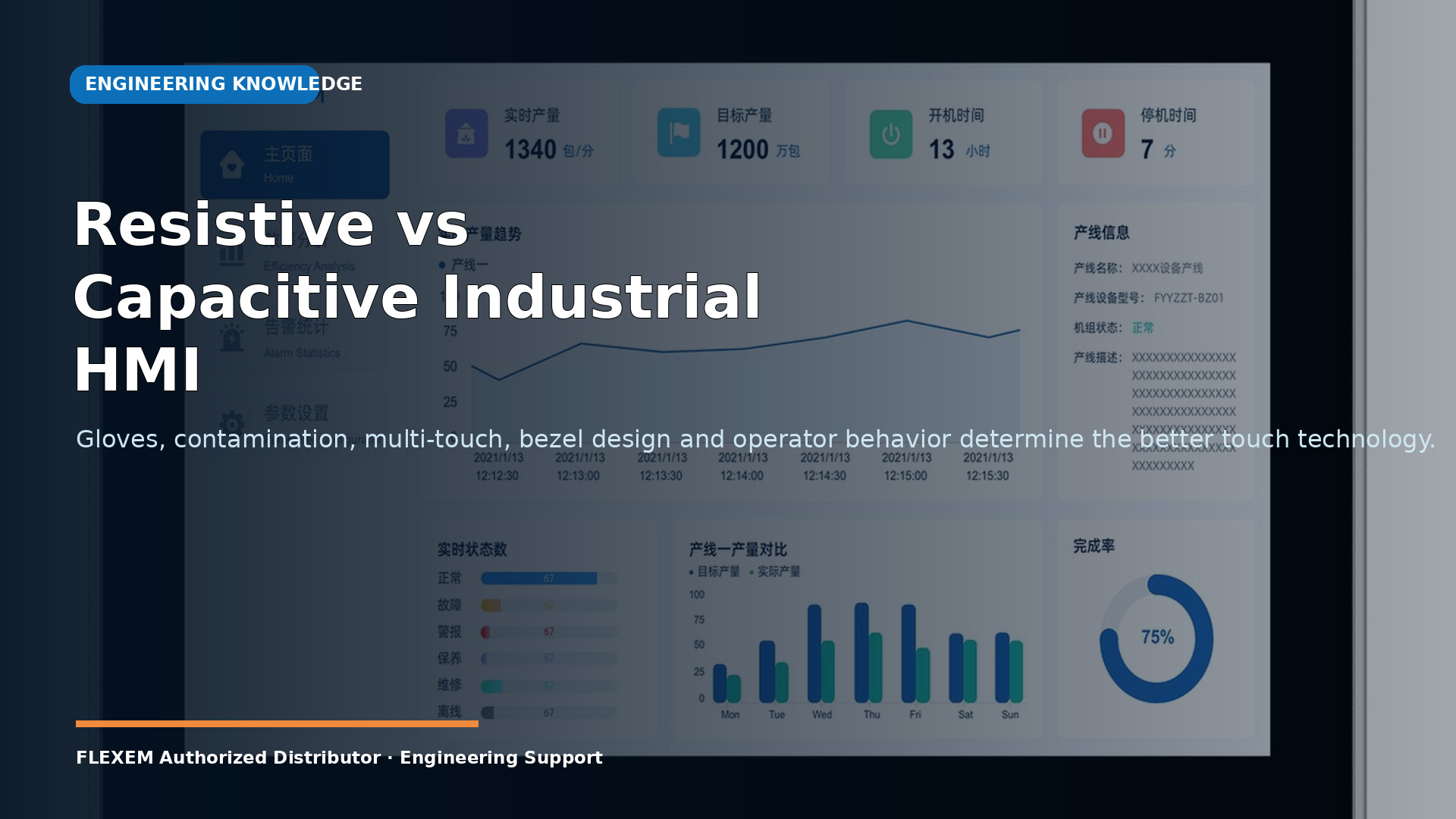 Resistive vs Capacitive Industrial HMI