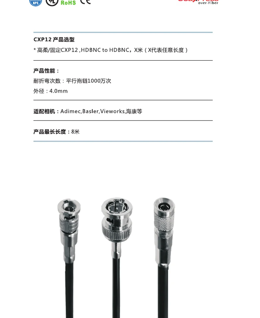 CoaXPress CXP12 Cable