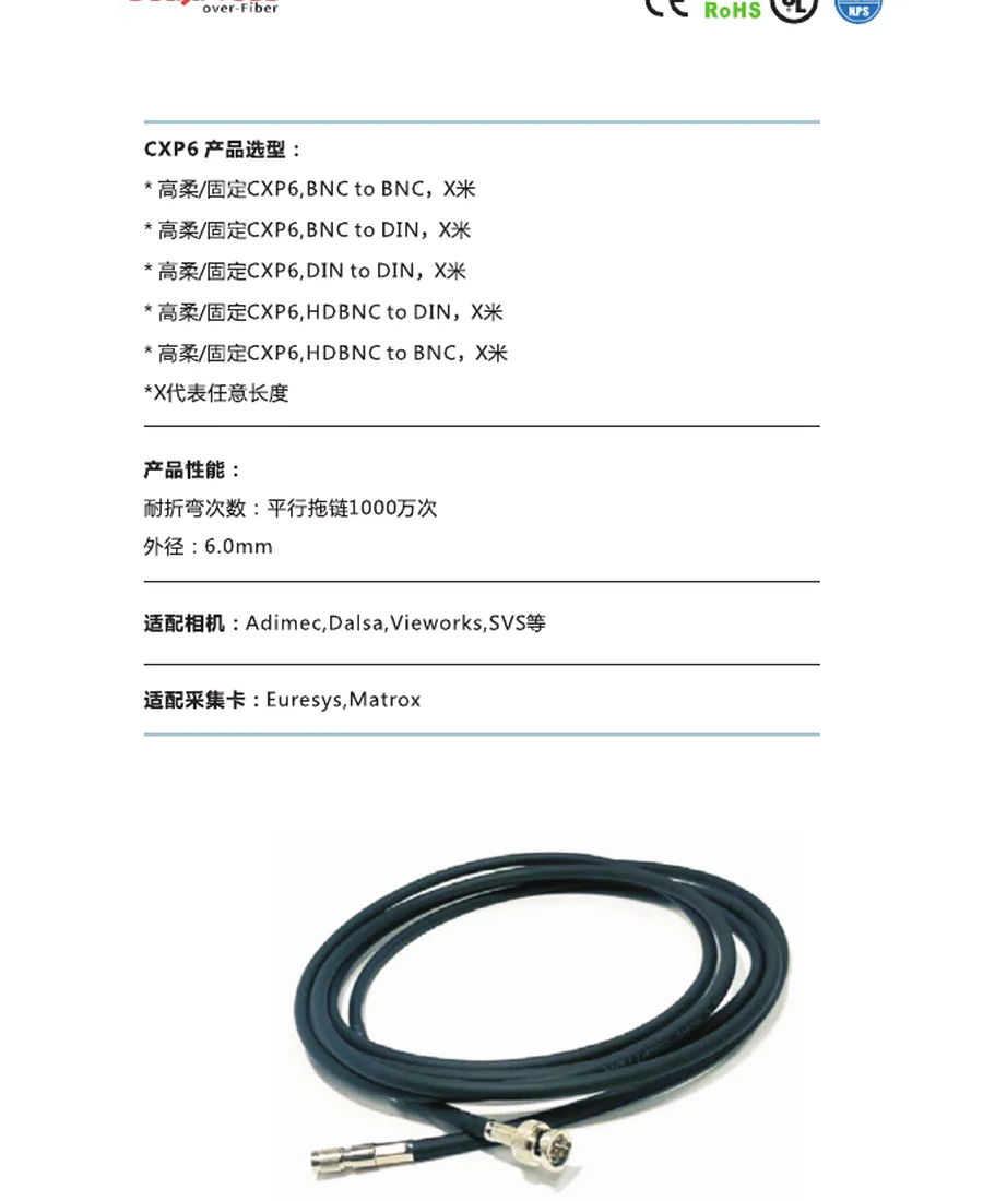 CoaXPress CXP6 Cable