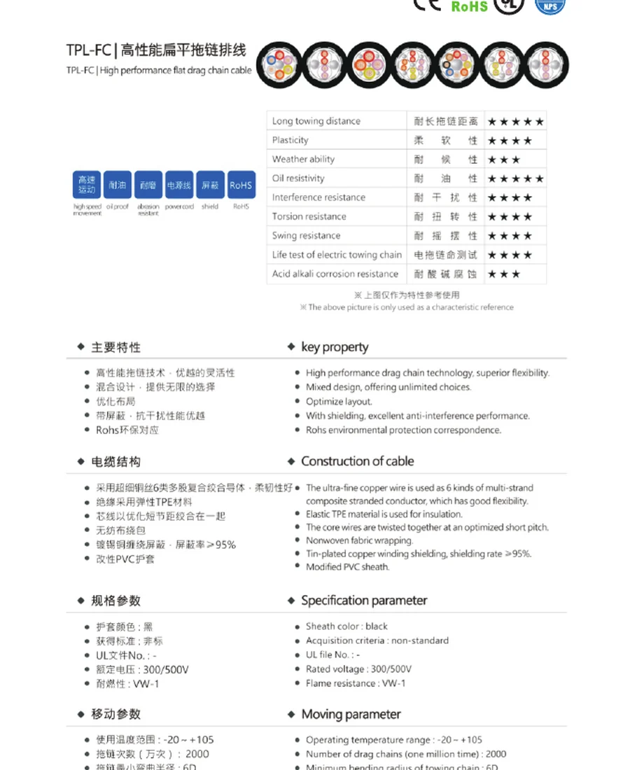 High-Flex Drag Chain Cable