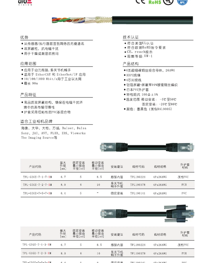 GigE Vision High-Flex Camera Cable