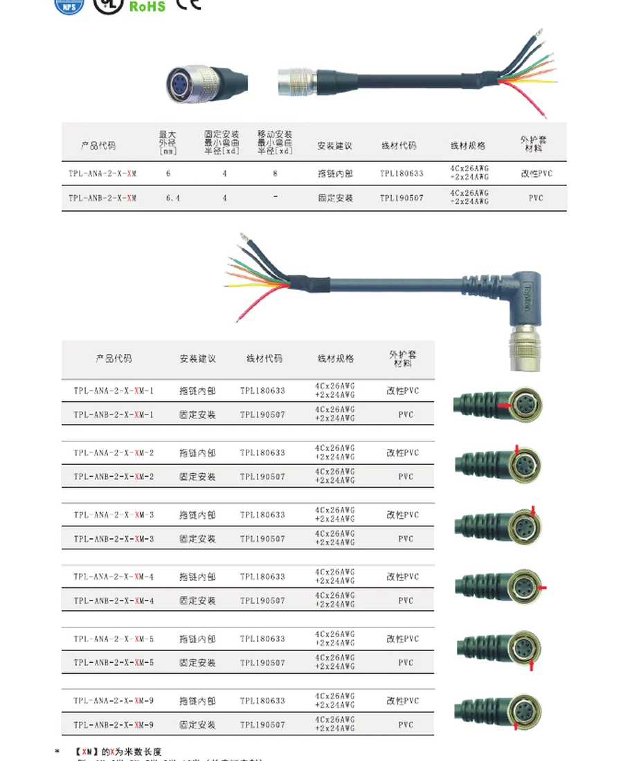 Custom Machine Vision Cable Assembly