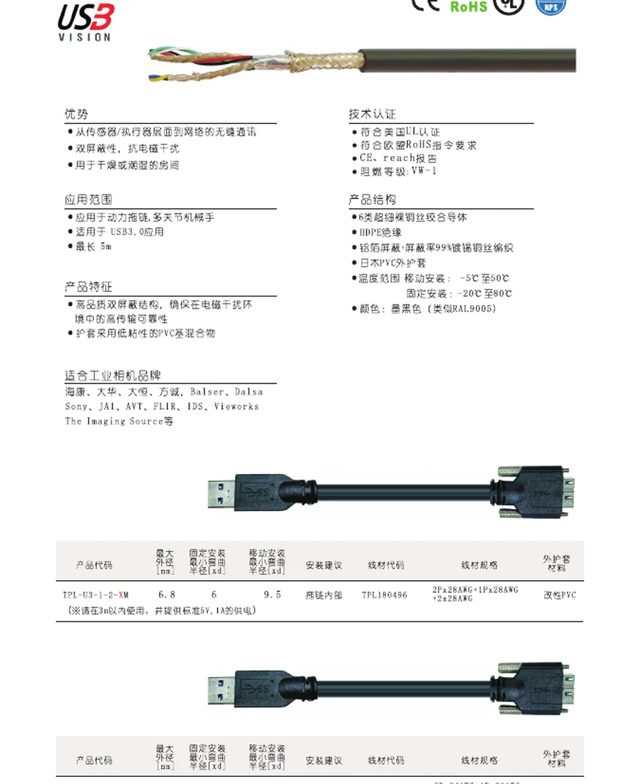 USB3 Vision Camera Cable