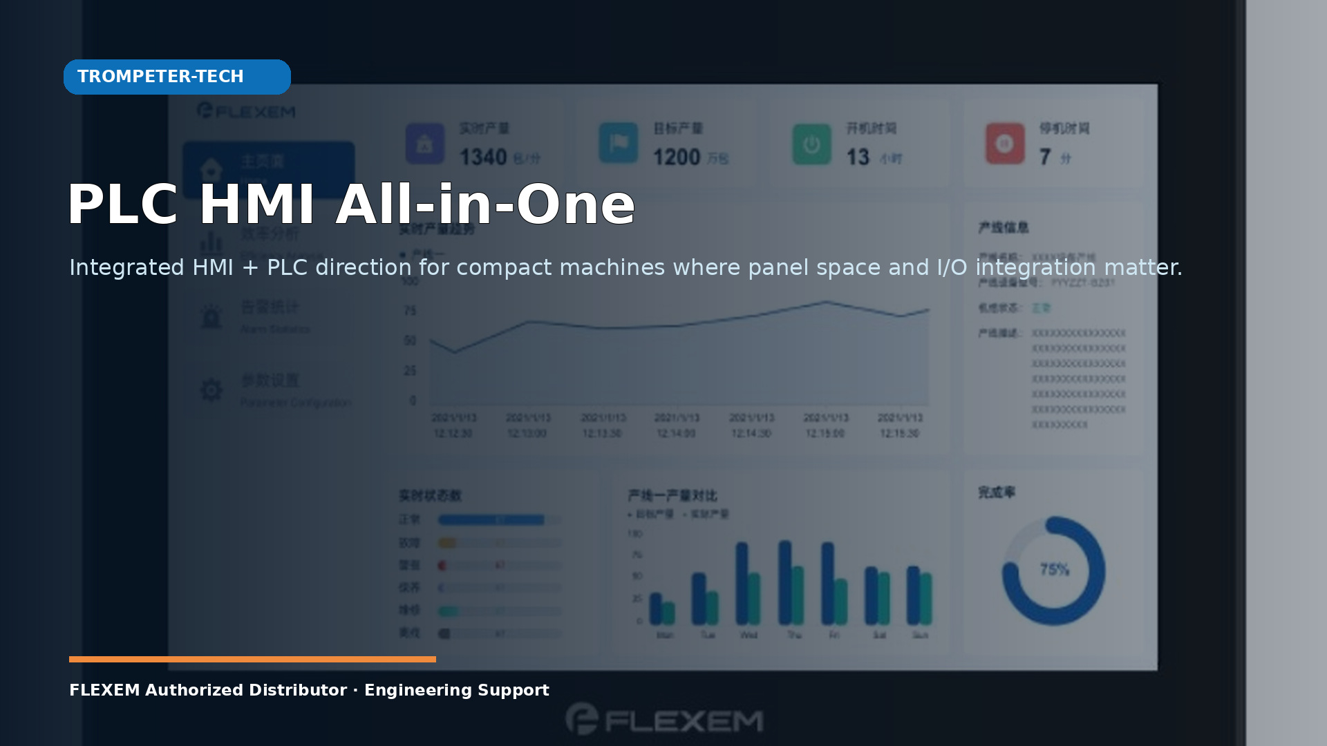 PLC HMI All-in-One