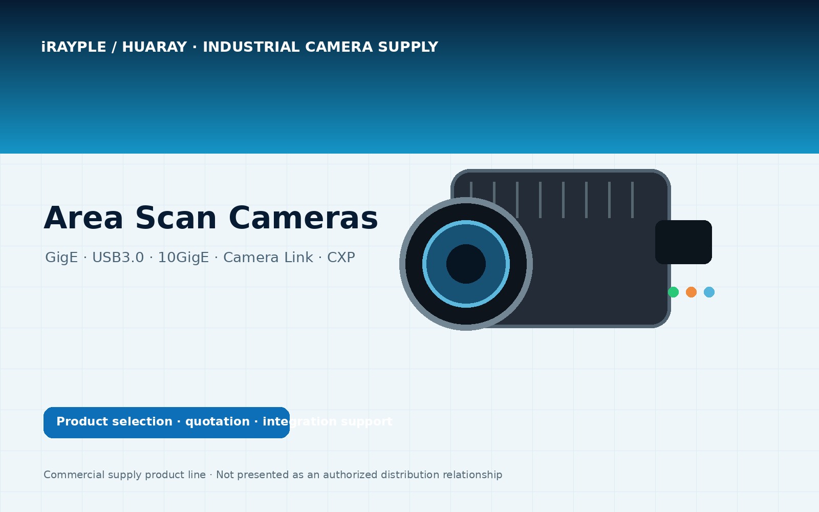 Area Scan Cameras